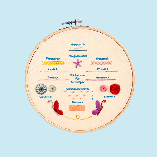 Mein erstes Stickset
