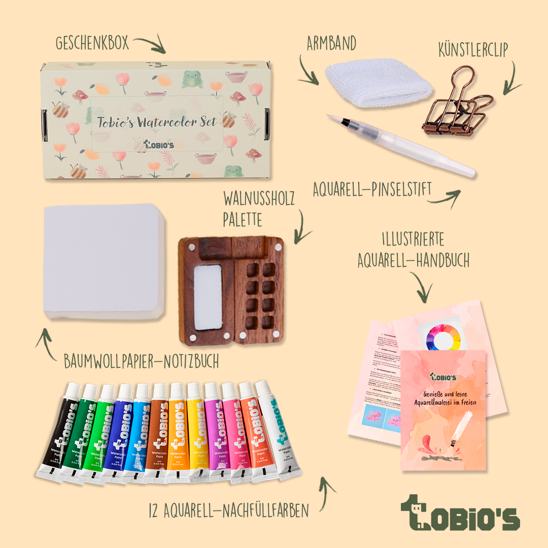 Pocket-Aquarellset
