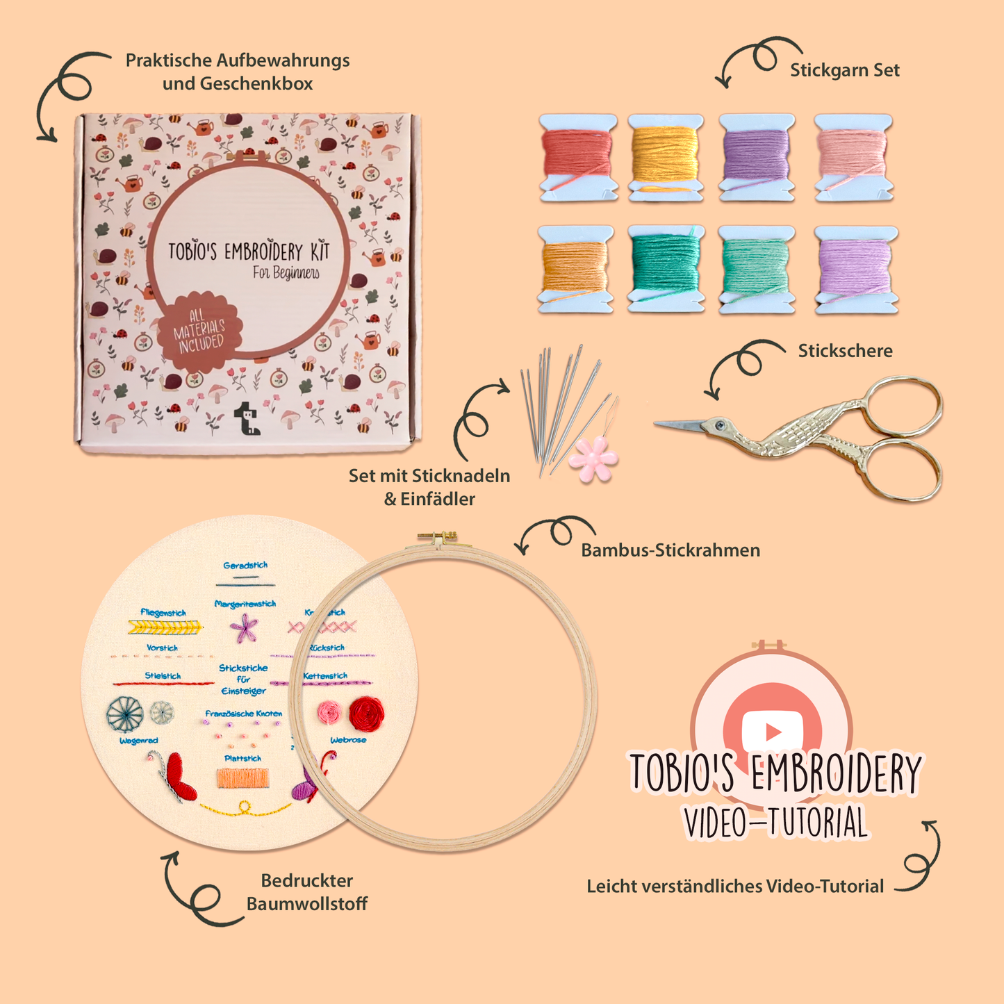 Mein erstes Stickset