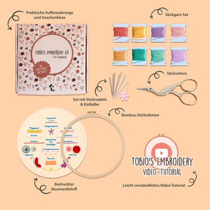 Mein erstes Stickset