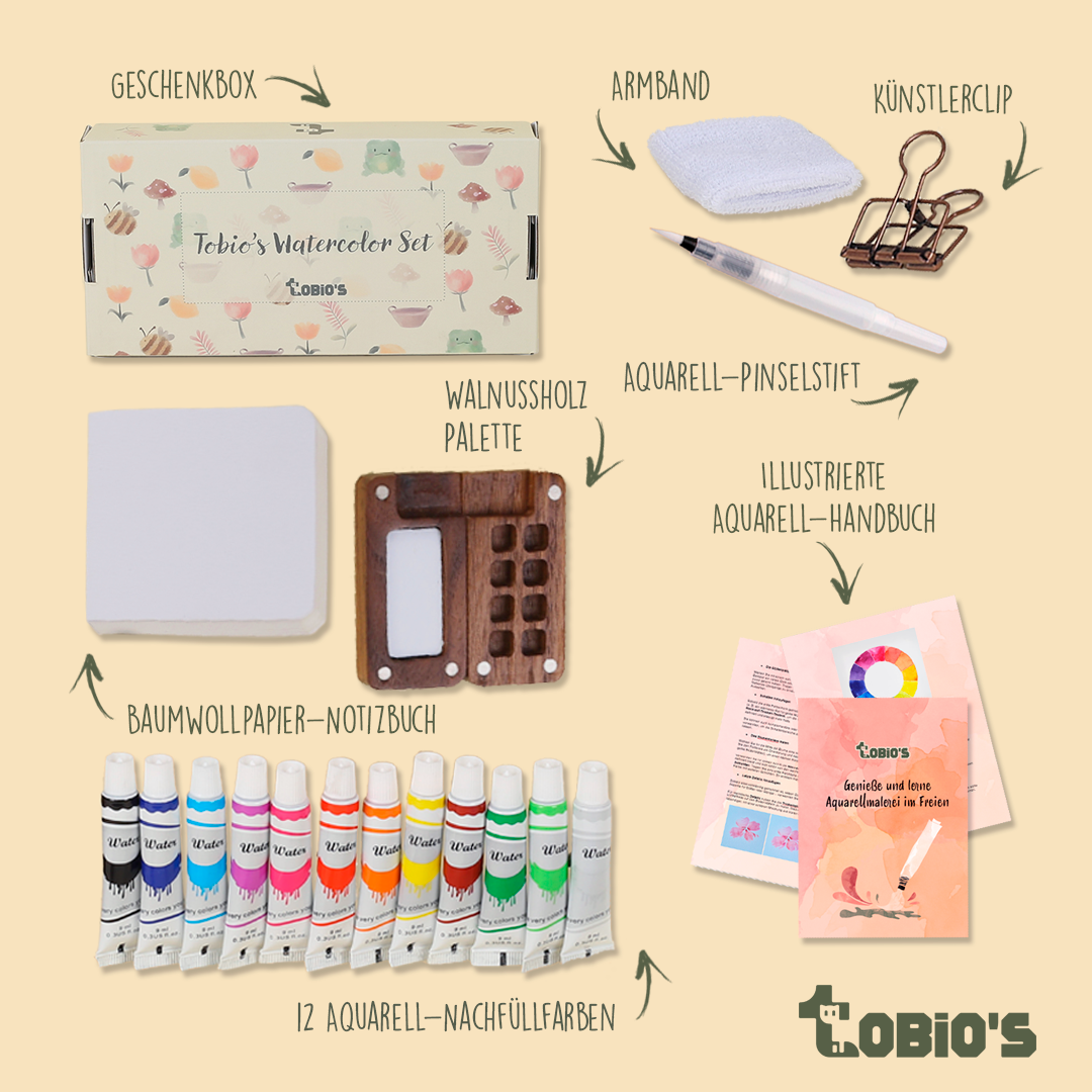 Mini-Aquarellset